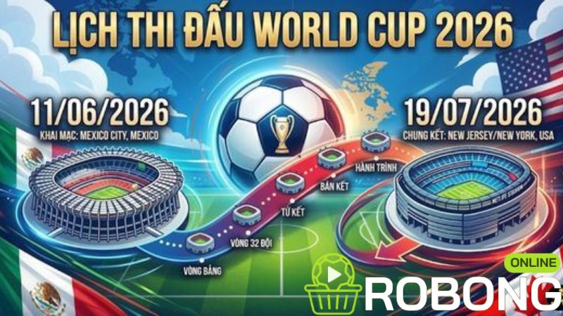 Lịch thi đấu World Cup 2026 với mốc thời gian khai mạc 11 tháng 6 và bế mạc 19 tháng 7 năm 2026. Lịch thi đấu World Cup 2026 với mốc thời gian khai mạc 11 tháng 6 và bế mạc 19 tháng 7 năm 2026.
